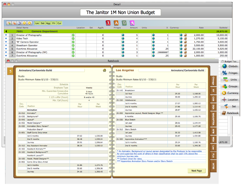 budgeting