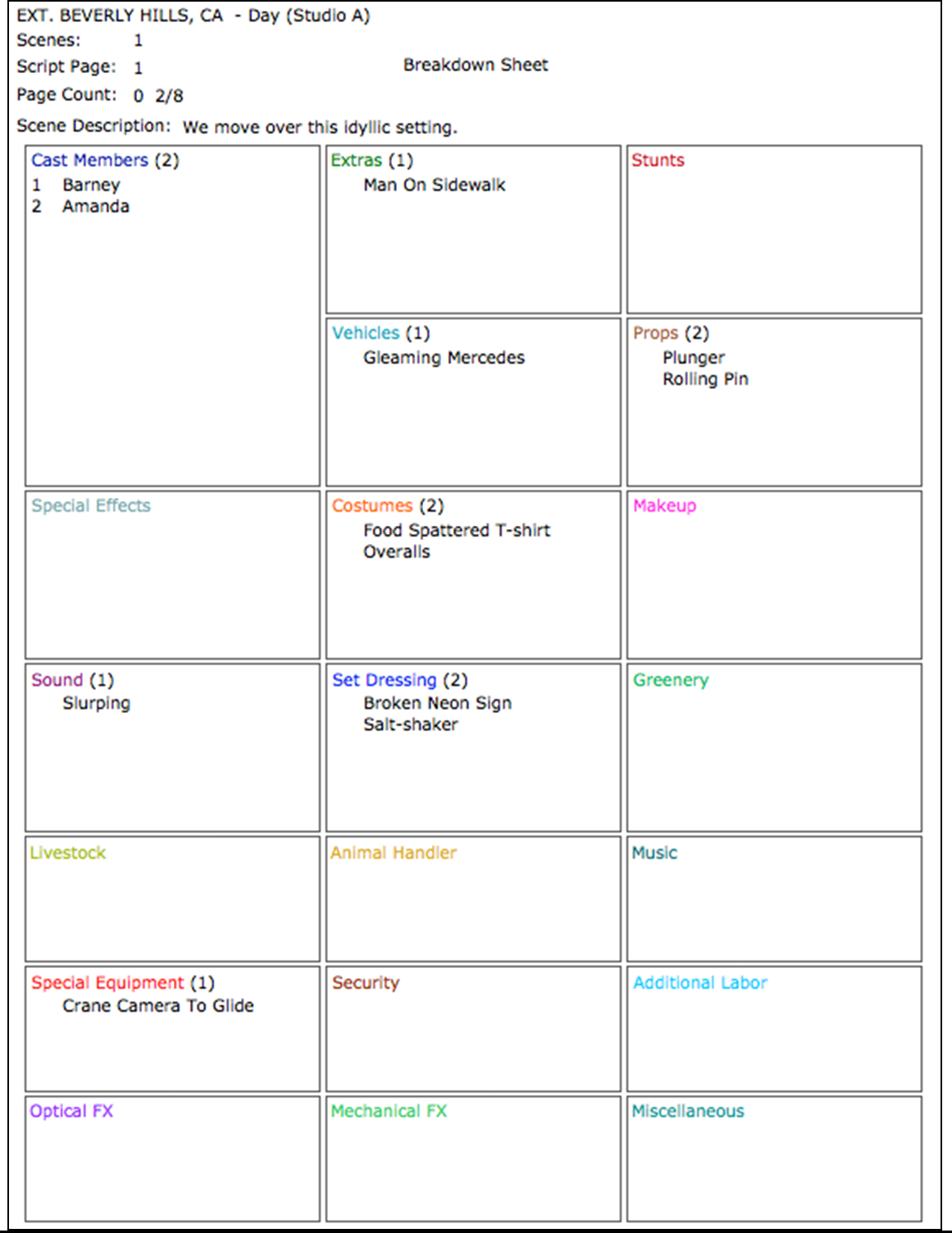 How To Break Down A Script With Free Script Breakdown Sheet