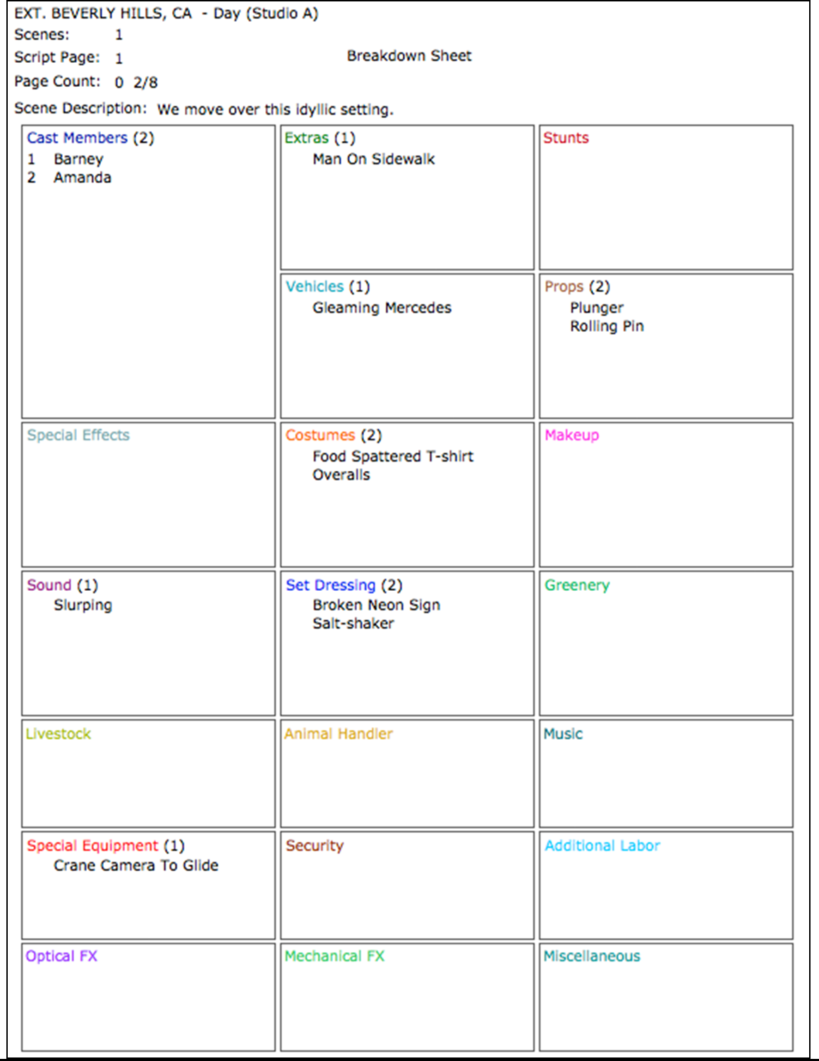 Breakdown Sheet in Gorilla