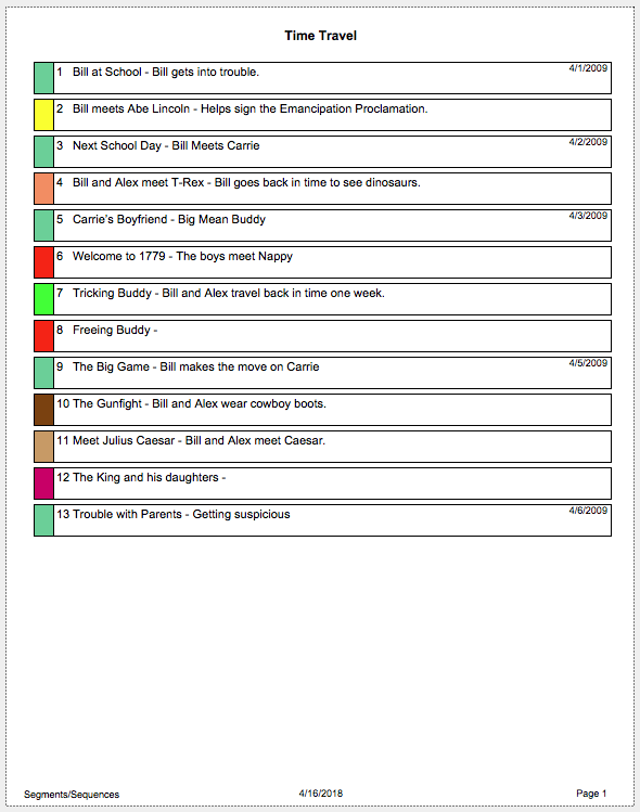 IndexCardsTimeline